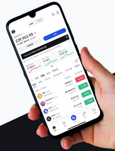 Risix Gain - Como o aplicativo Risix Gain aprimora sua negociação?